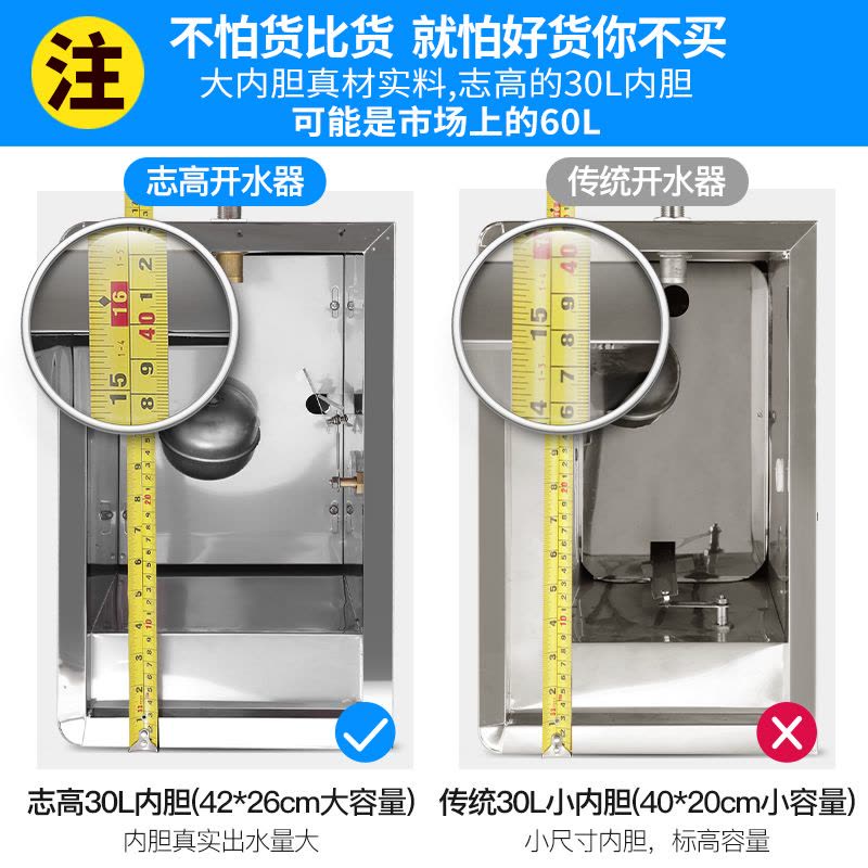 志高商用开水器120L-210升电热开水机热水器12kw工业大容量烧水炉 120L/12KW开水器-380V 210L图片