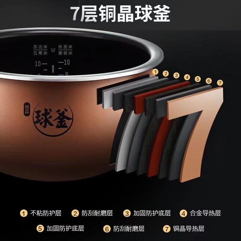 苏泊尔(SUPOR) 电饭煲 SF50HC53 5L大容量(单位:台)高清大图