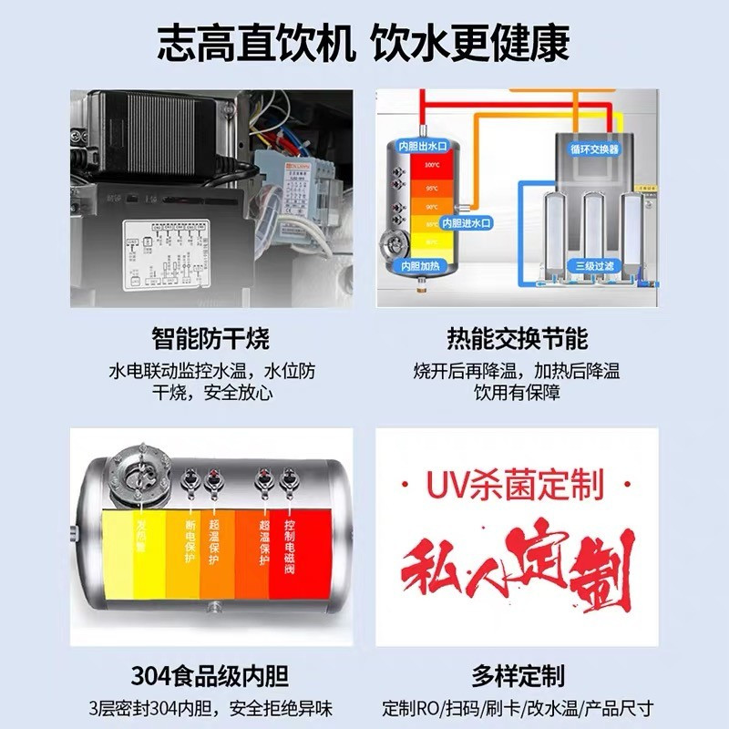 志高(CHIGO)直饮水机商用开水器饮水机学校烧水器开水机工厂烧水器公司净化开水器柜式大型容量直饮机 350L步进式开水