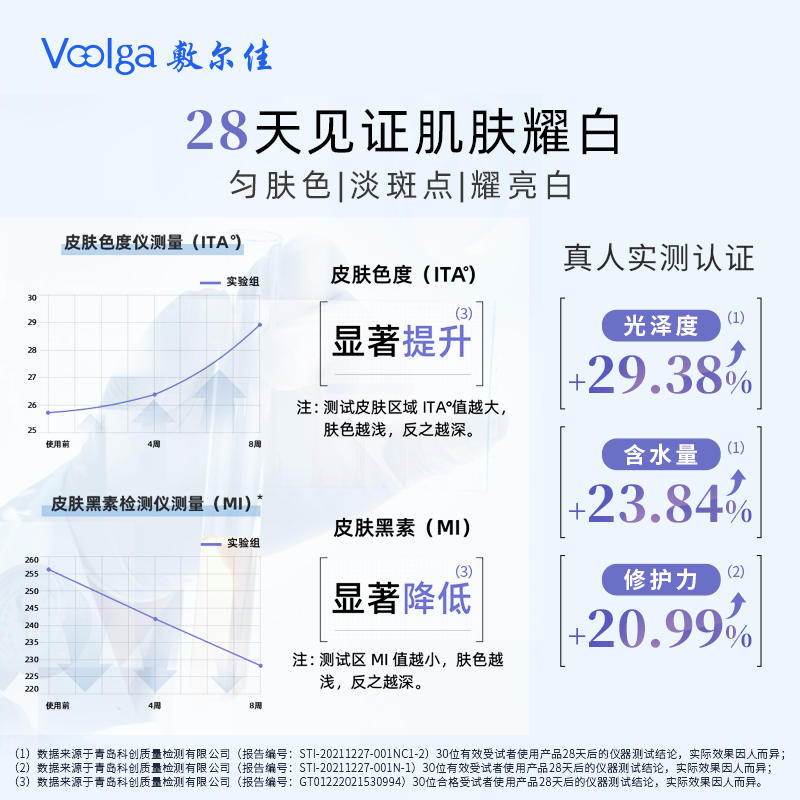 敷尔佳烟酰胺美白淡斑修护面膜 26g*5贴/盒高清大图
