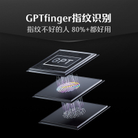 德施曼Q5FPRO人脸识别可视猫眼监控高清显示屏密码锁智能门锁