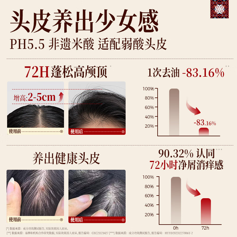 长发小寨淘米水头皮护理洗发水(女士专用)2瓶装 B1307高清大图
