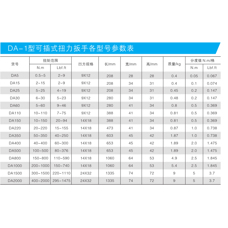 Stikely高精度数字仪表仪器多功能智能测控精准显示便携设计实验室专用高清大图