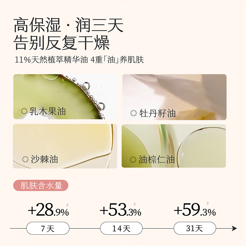 半亩花田热巴同款精油修护身体乳保湿滋润补水女持久留香250ml高清大图