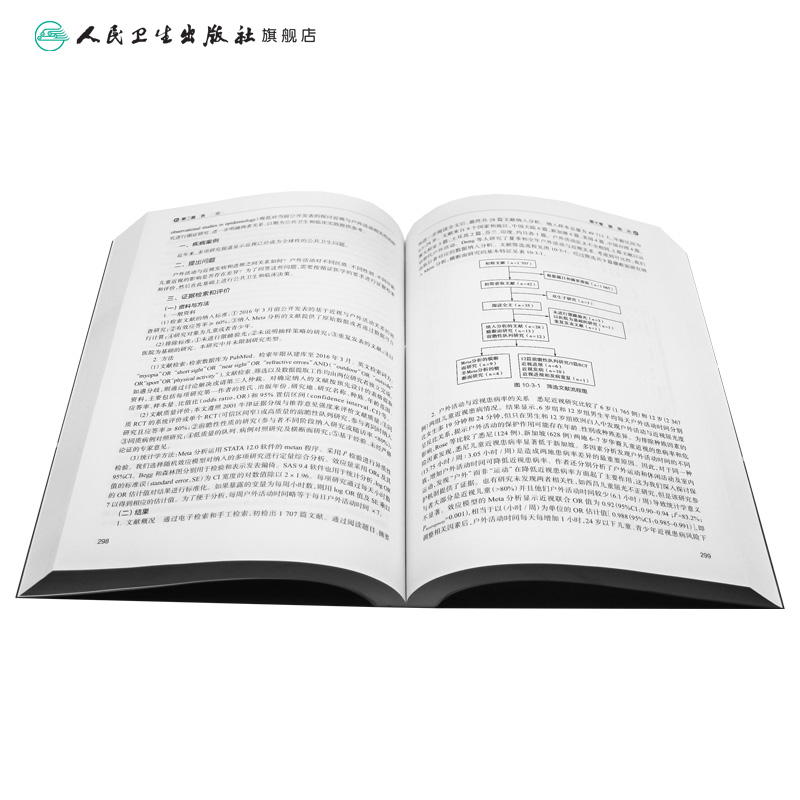 医学 [正版]循证眼科学 王宁利李仕明李文生主编 2020年4月参考书 9787117298063高清大图