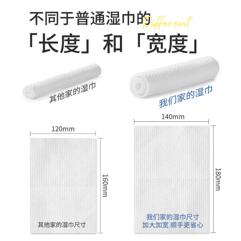 蓝漂亲肤柔软湿巾5包LP-42366-5湿巾5包装 家用大包湿巾纸婴儿手口屁可用擦洗脸家庭实惠装!高清大图