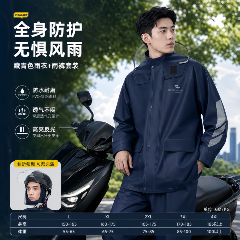 正雨摩托车骑行雨衣套装男款女外卖骑手成人外穿分体式全身防暴雨9063高清大图