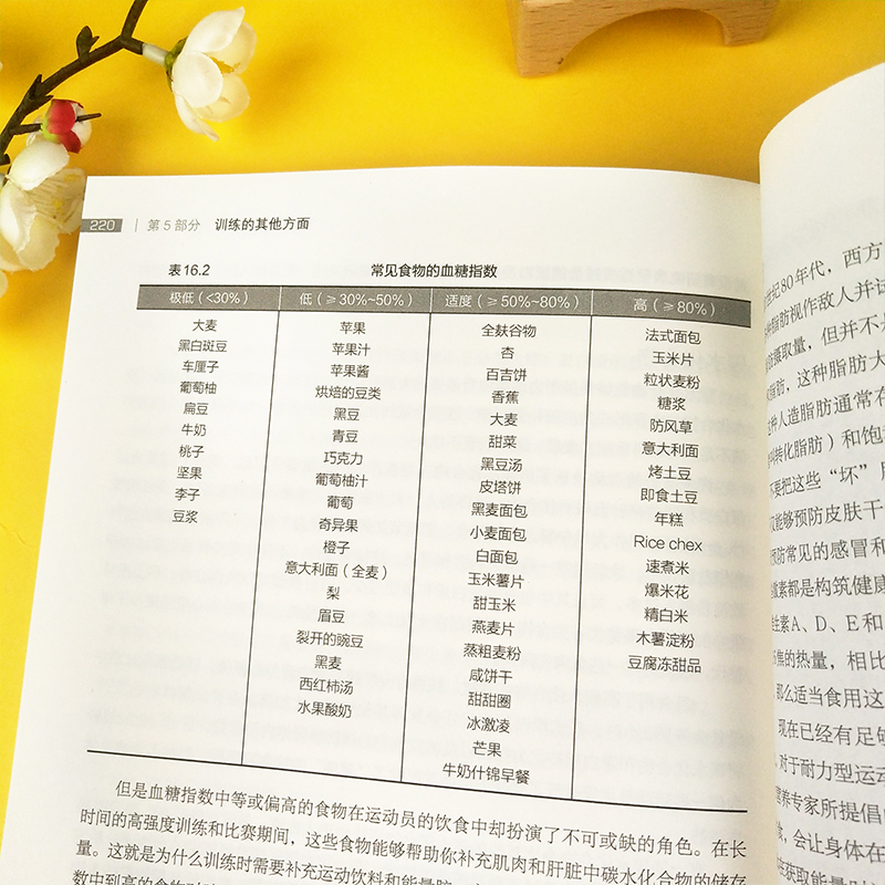 [正版图书]公路车圣经 骑行训练完全手册第4版 健身车自行车单车装备越野骑行自行车运动知识攻略书籍 单车圣经骑行姿势优高清大图