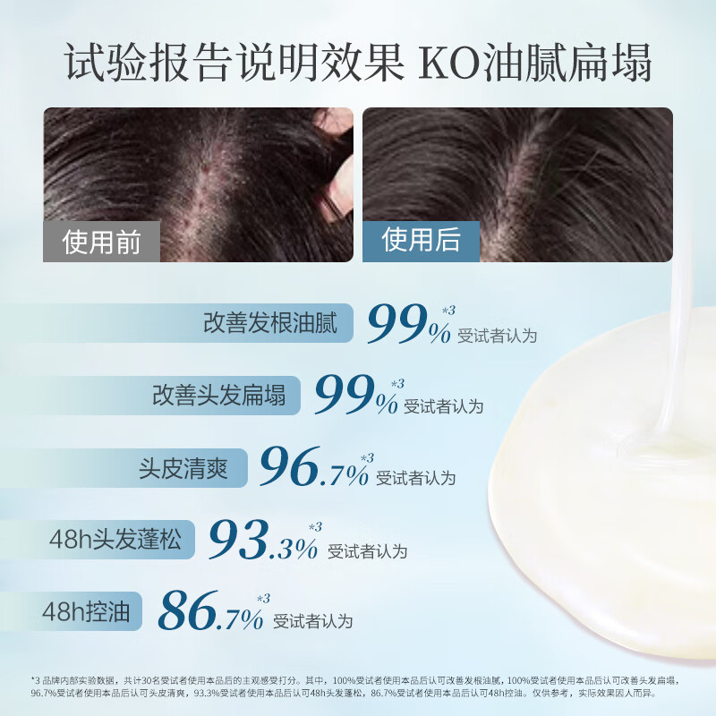 阿道夫(ADOLPH)净澈清爽洗发水680ml 控油净澈洗发露 精油香氛洗发乳液经典留香高清大图