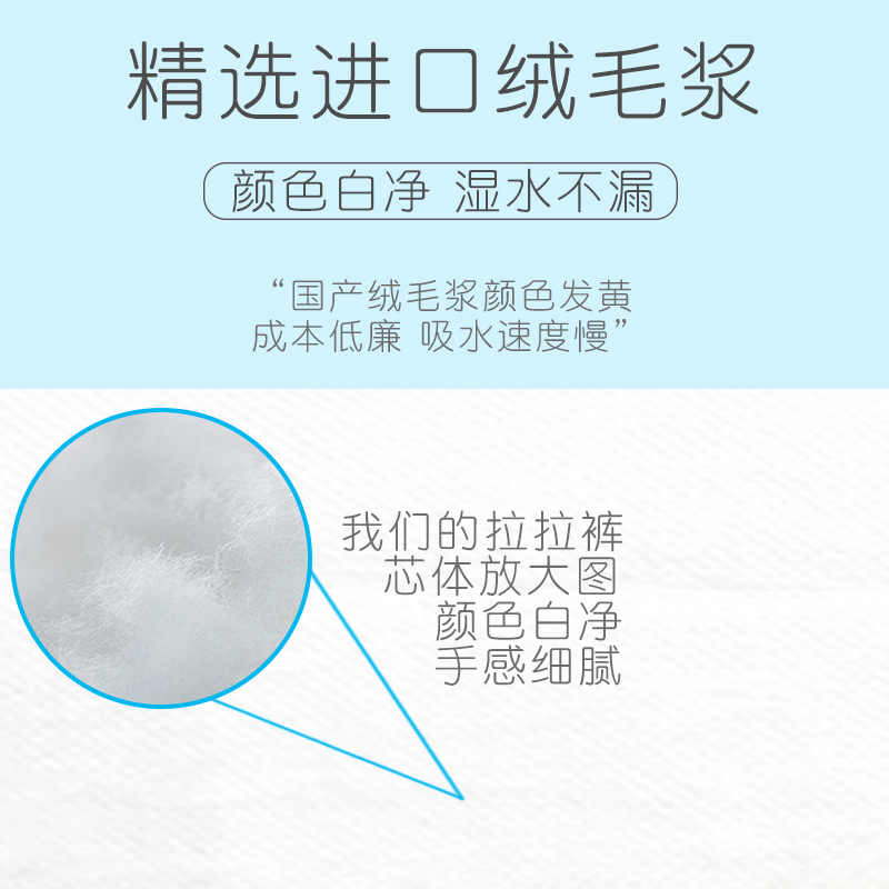 夕如成人拉拉裤老年人尿不湿L大码内裤式一次性尿裤男女通用高清大图