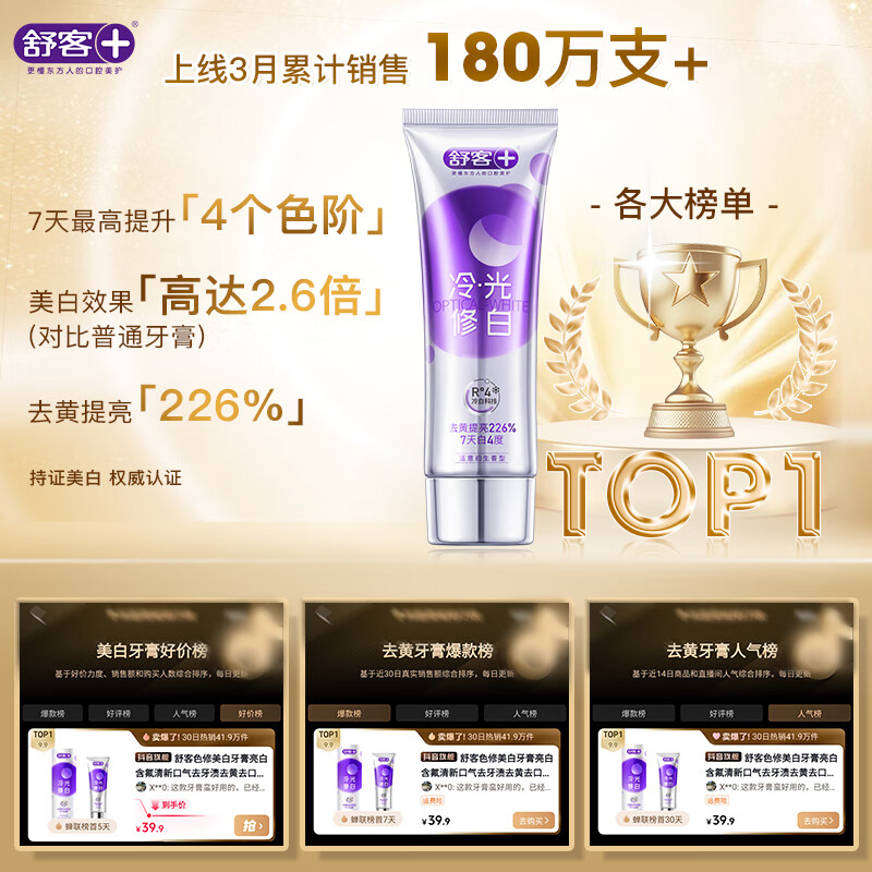 舒客色修美白牙膏(活意初生香型)110g高清大图