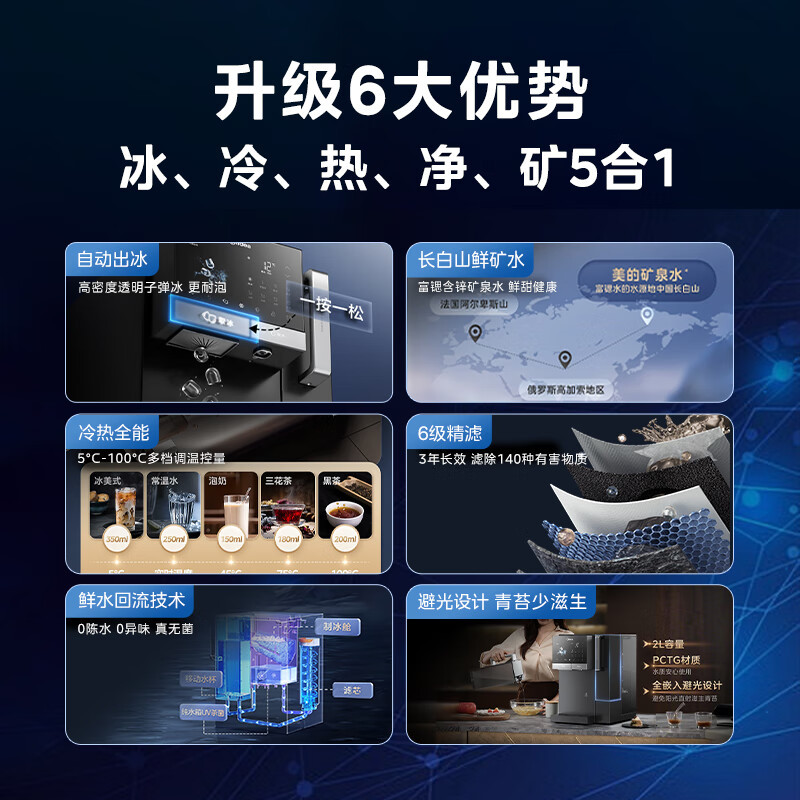 美的(Midea)冰魔方冰块净水器冷热净直饮一体机矿免安装台式净饮机家用即热饮水机全自动制冰机JD3766T-RO