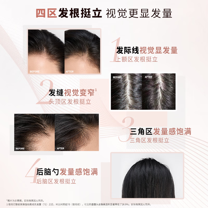 欧莱雅 强韧柔顺洗发露440ml+润发乳440ml(单位:套)高清大图
