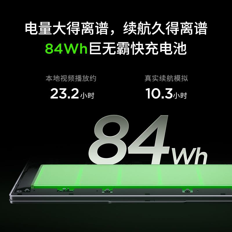 联想(Lenovo)小新Pro AI超能本16英寸轻薄笔记本电脑(Ultra5-125H 16G 1T 2.5K 120Hz)图片