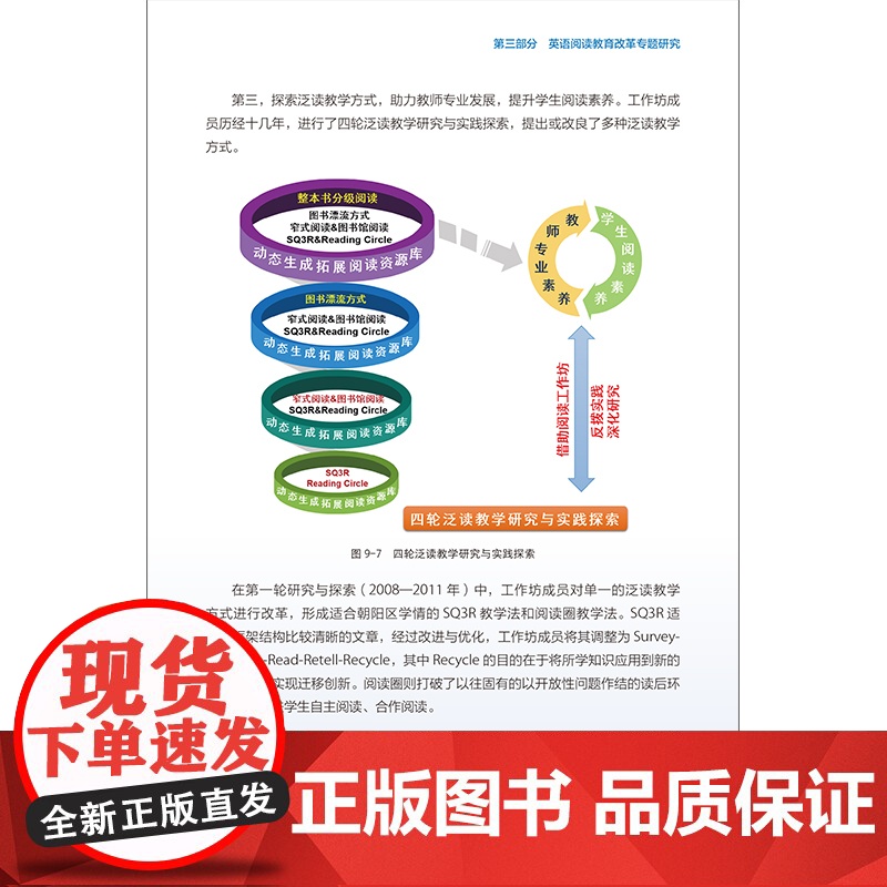 [外研社]2023年中国中小学英语阅读教育发展研究报告高清大图