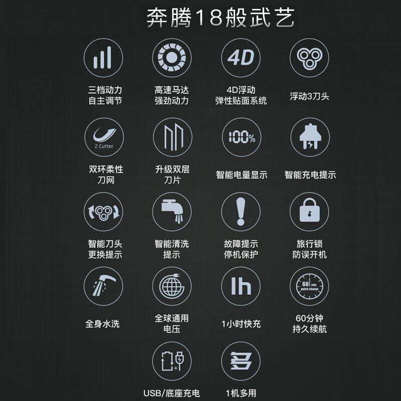 奔腾(POVOS)电动剃须刀多功能男士理容套装送男友生日PQ9211礼盒装普通装高清大图