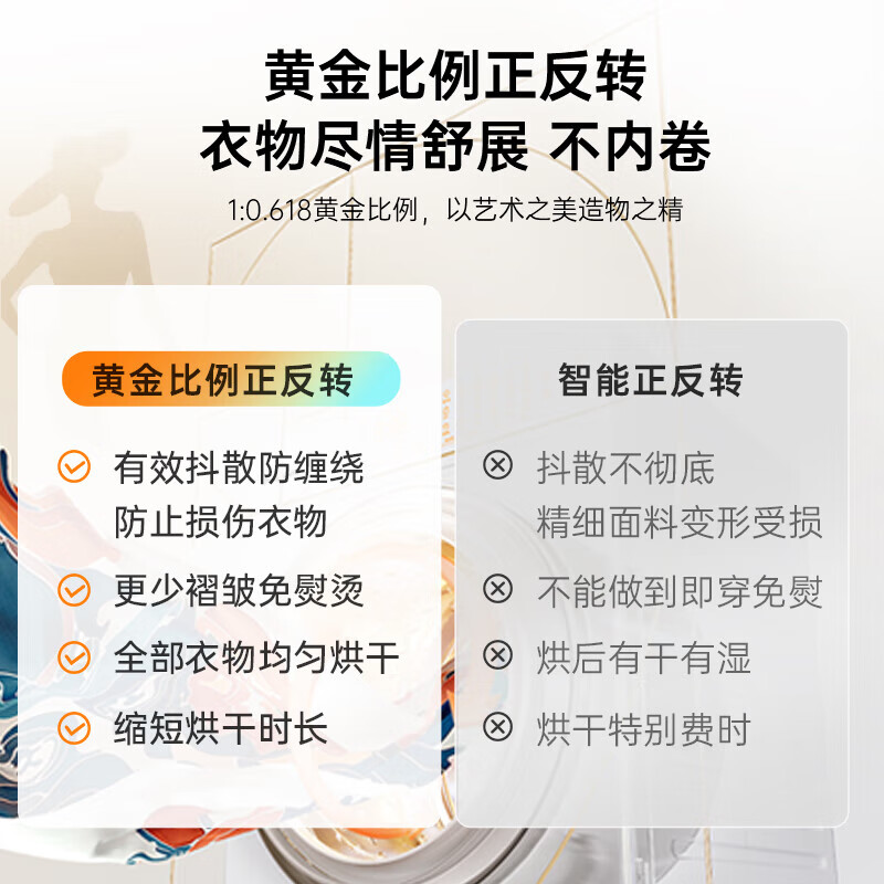 松下(Panasonic)[吴磊同款]白月光Queen女王款 10kg变频热泵烘干机 家用干衣机 全变频NH-X1FR6高清大图