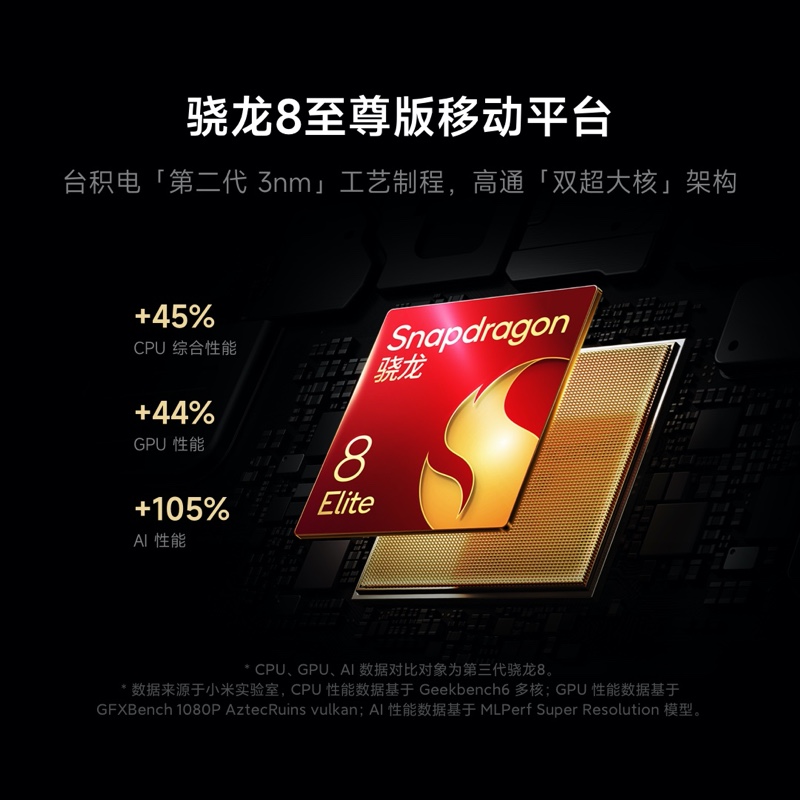 [智能手机]Xiaomi 15 Pro 岩石灰 12GB内存+256GB存储高清大图