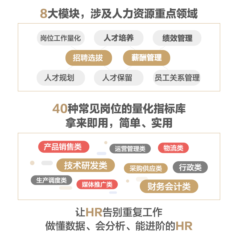 [正版]用数据提升人力资源管理效能 实战案例版 第2版 任康磊人力资源管理书籍人力资源量化管理与数据分析姊妹篇高清大图