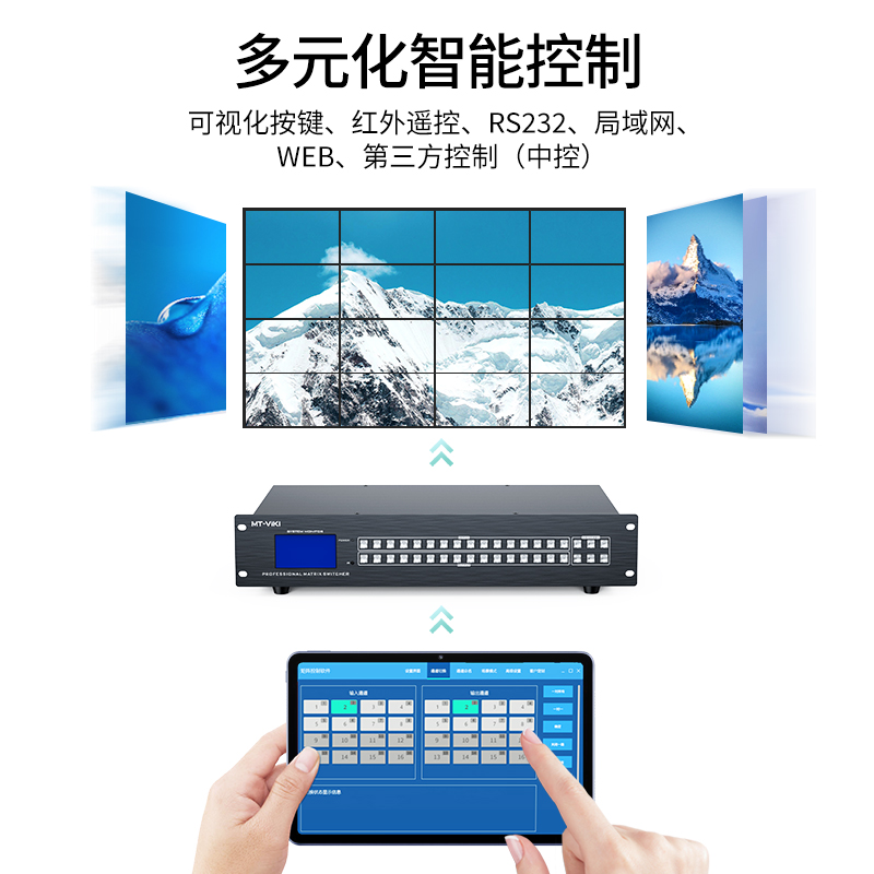 迈拓维矩MT-HD1616L 高清HDMI矩阵切换器16进16出4K电脑监控会议服务器显示器投影仪切屏高清大图