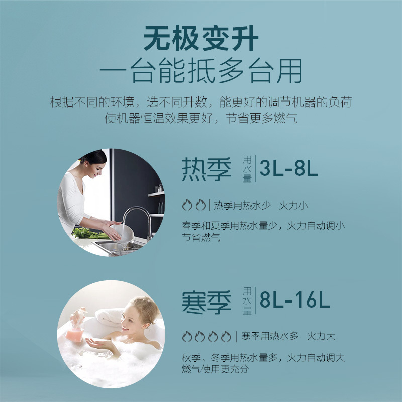 Whirlpool/惠而浦13升燃气热水器JSQ25-T13X1 零冷水 防冻保护 环保水箱 天然气