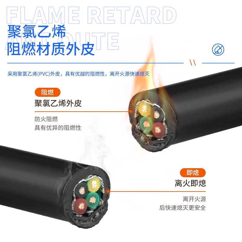 创德电线RVVP 4x1.0平方护套线 国标 屏蔽信号线 控制线 电源线 监控电源纯铜家装家用工装高清大图