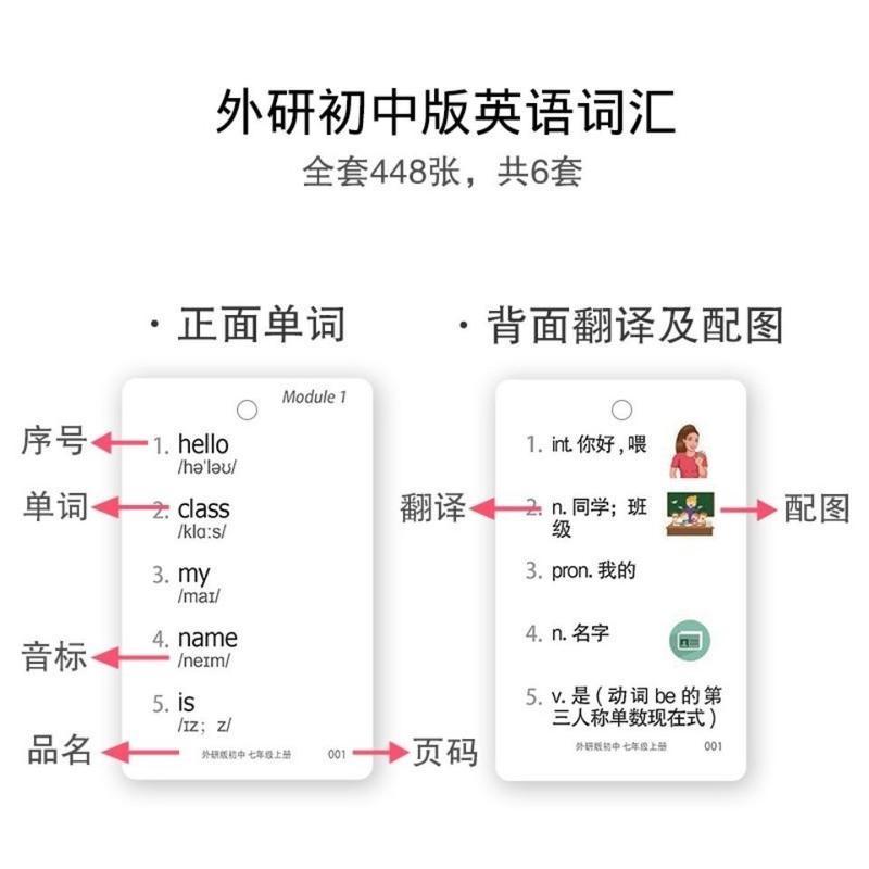 外研版九年级下册 外研版初中英语单词卡片七八九年级上下册小达人点读英语词汇速记
