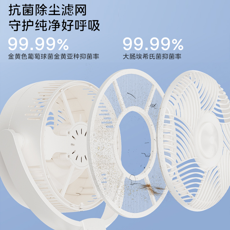 美的空气循环扇家用电风扇轻音落地遥控超大风力新款卧室风扇GDJ24DXS高清大图