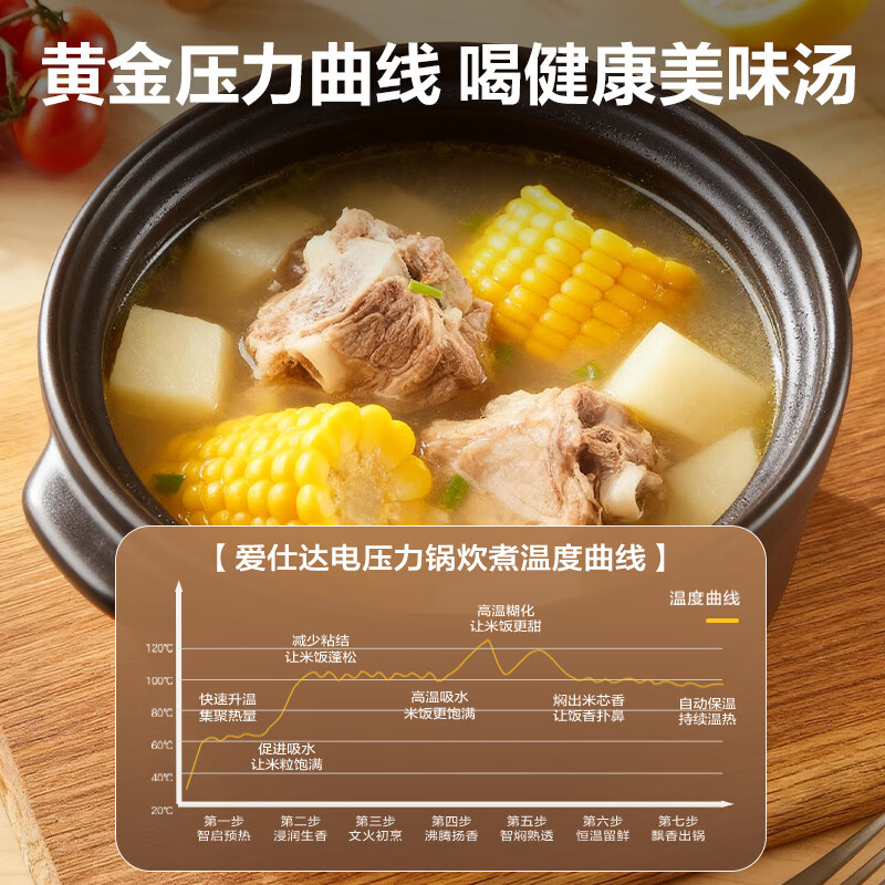 爱仕达(ASD)家用4L多功能电压力锅大容量5L家用智能预约高压锅多功能专胆专用不串味 AP-Y50E157高清大图