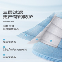 MaincareBio口罩一次性医用口罩100只装三层防护含熔喷布透气防尘防雾霾防飞沫灭菌口罩男女通用