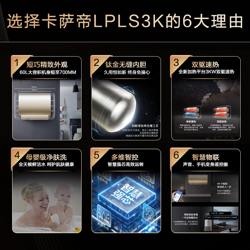 卡萨帝60升电热水器 双胆速热大水量 纤薄短款机身 净肤洗 APP智控CEH-60LPLS3KU1