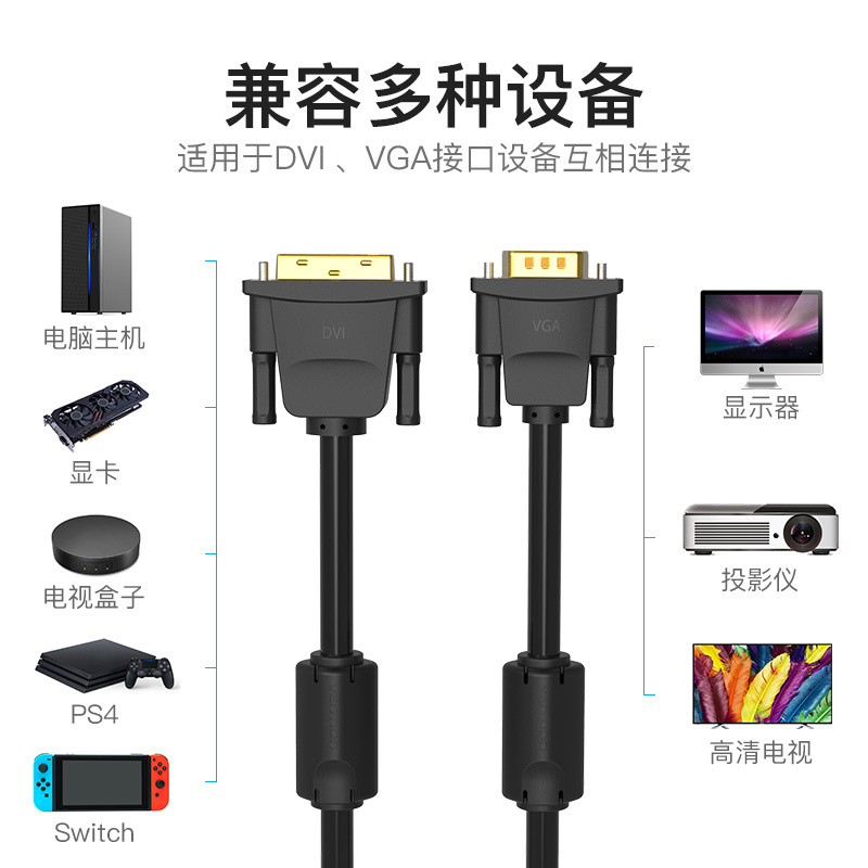 dvi转vga线vja电脑显卡显示器24+1接口转接头24+5高|DVI24+1转VGA★兼容24+5★ 5m