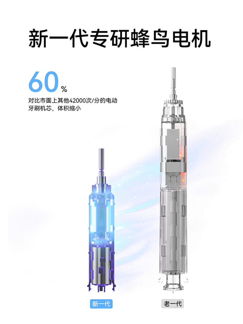 华为智选 长续航力博得智能声波牙刷 3Pocket 尊享款 沉静蓝高清大图