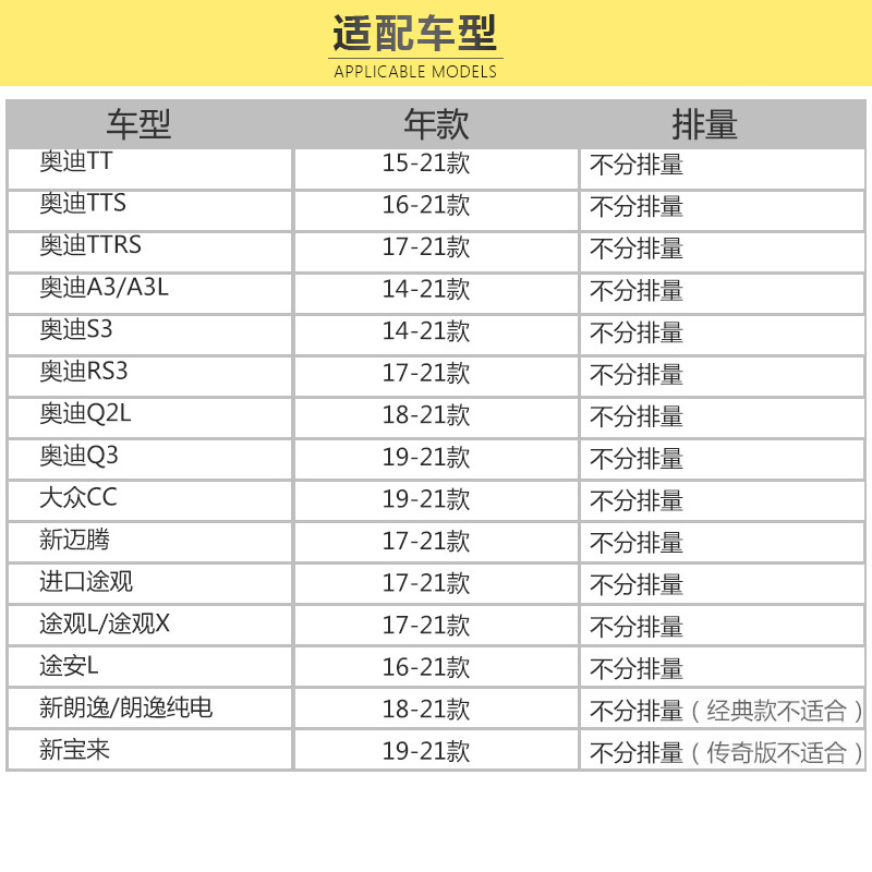 马勒(MAHLE)活性炭空调滤LAK1184适配高尔夫7(5G1)/16款嘉旅/迈腾(B8L)/凌渡/途安L高清大图