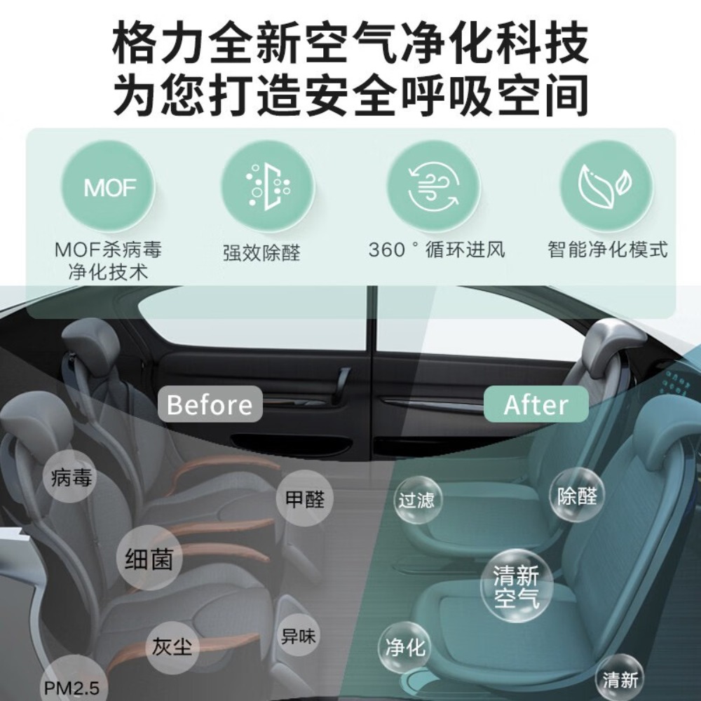 格力 车载空气净化器新车除甲醛除异味除菌杀毒便携汽车净化器KJ20F-A02高清大图