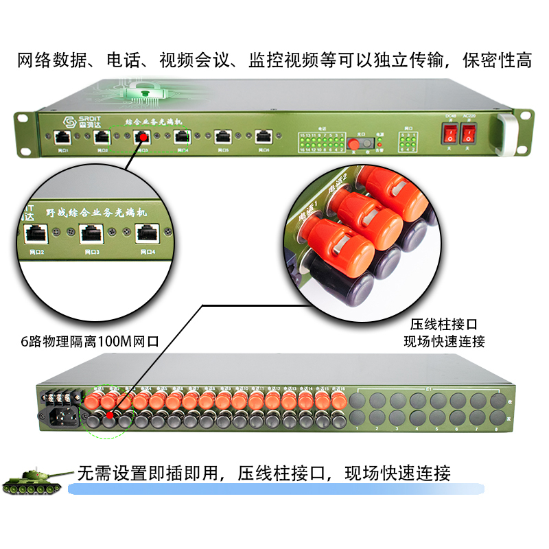 SRDIT森润达野外综合业务光端机OMUX240J车载物理隔离E1/8路电话磁石电话i6F8P8M 40公里