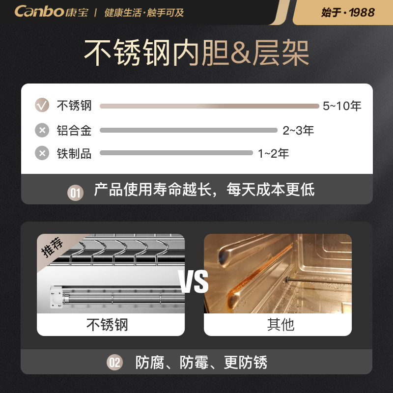 康宝 Canbo 消毒柜 嵌入式 家用 消毒碗柜紫外线 大容量 二星级 高温 厨房 餐具 碗筷XDZ100-EF122高清大图