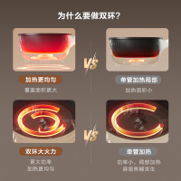 苏泊尔(SUPOR)电炒锅多功能锅电火锅电蒸锅火红点家用电锅多功能蒸煮一体3.5L/升容量 CJ25A812配蒸笼