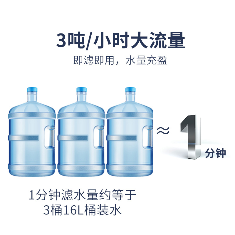 柯淇(KOCHIN)前置过滤器KCQZ-016(K10-22)