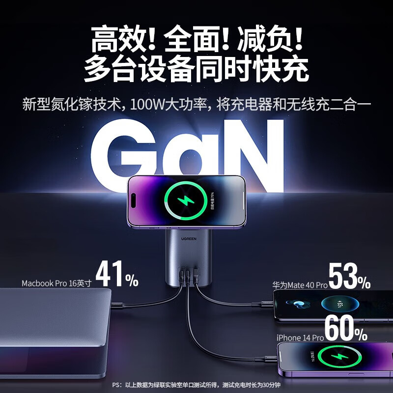绿联100W氮化镓充电器pd多口快充 magsafe磁吸无线充桌面充电站 深空灰 CD342(15135)高清大图