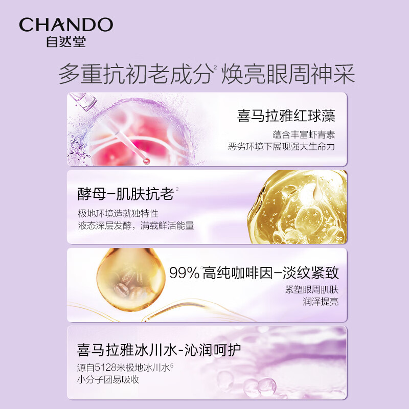 自然堂凝时鲜颜肌活眼霜 15g/支
