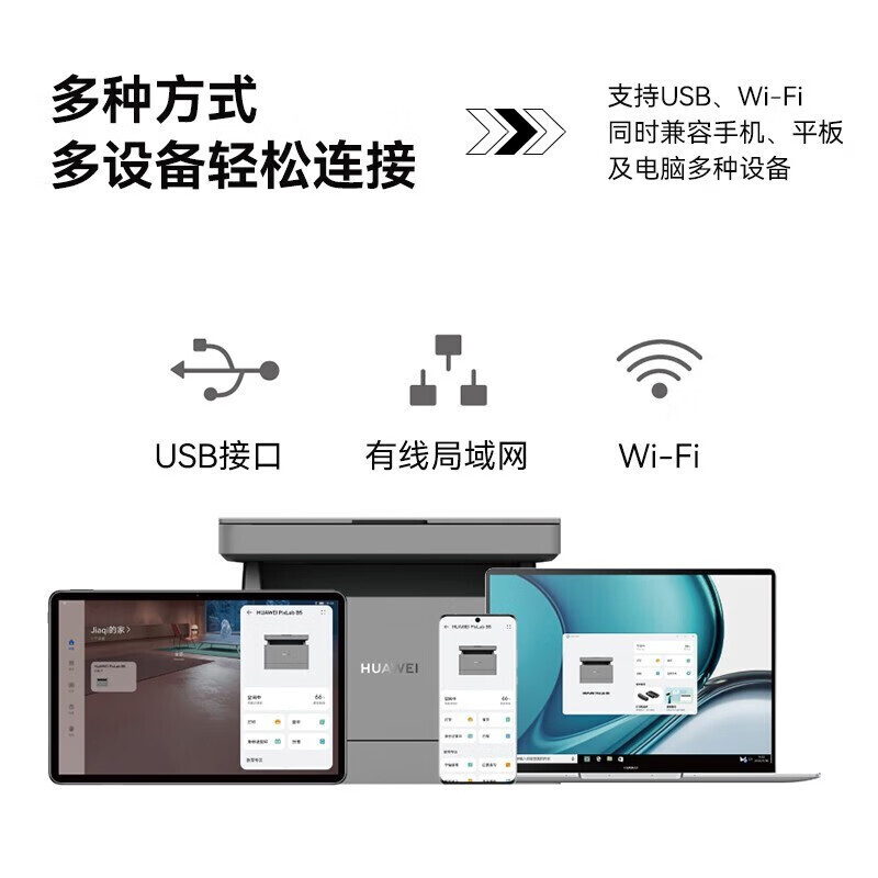 华为(HUAWEI)黑白激光多功能打印机 Pixlab B5商务办公家用无线打印复印扫描高清大图