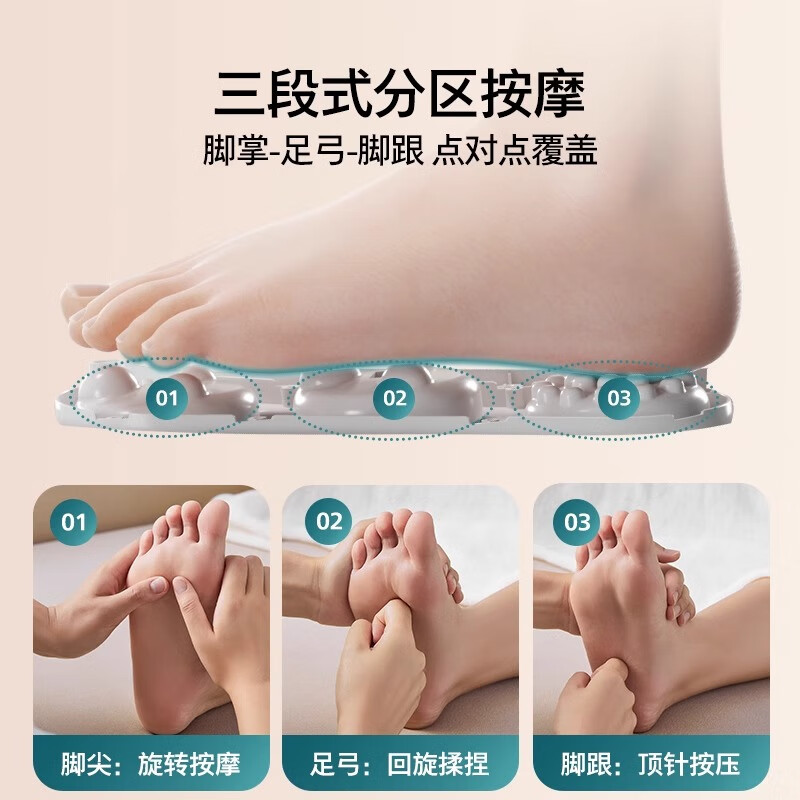 飞利浦(PHILIPS)小白桶泡脚桶加热恒温洗脚盆电动按摩加热足浴3203F/3212F 白色 PPM3203F-基础款高清大图