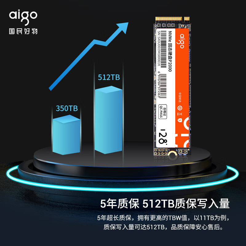 爱国者(aigo) 固态硬盘M.2接口 128GB 读速1700MB/s P2000 (单位:个)高清大图