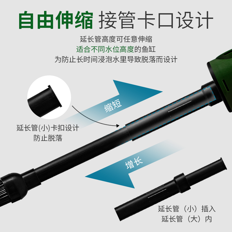 家用鱼缸氧气泵过滤器循环抽水净化吸便三合一多功能潜水泵高清大图