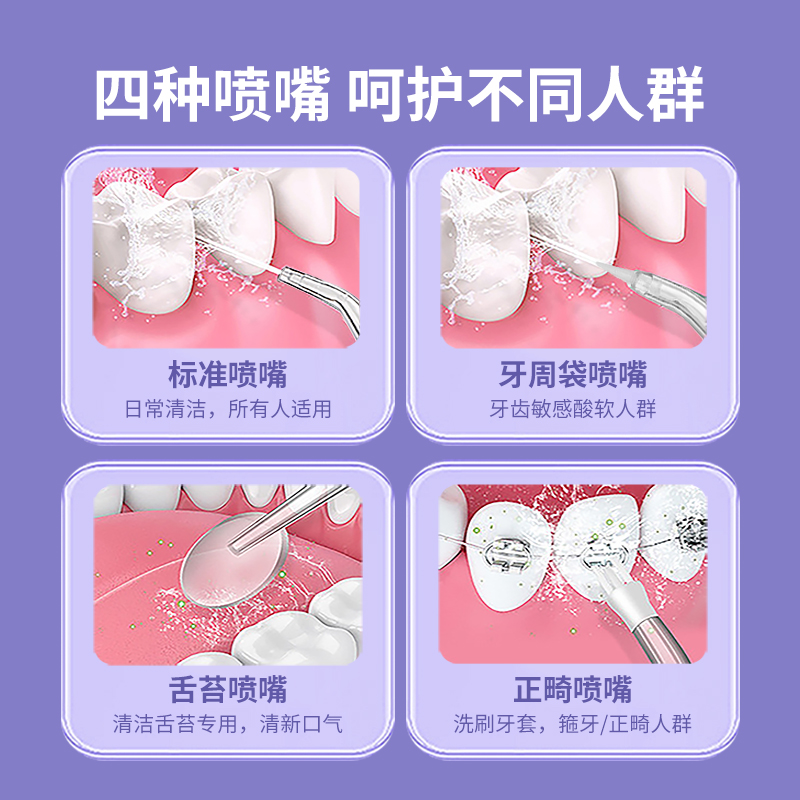 荣事达电动冲牙器小型洗牙器小型便携式伸缩儿童男女士牙齿口腔清洗神器RS-CY30H(渐变紫)高清大图