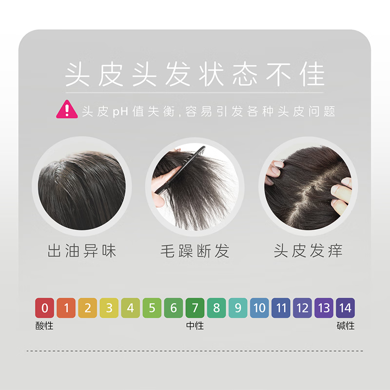 施巴(sebamed)控油洗发露400ml 德国原装进口 无硅油洗发水洗发液 去除头皮多余油分高清大图