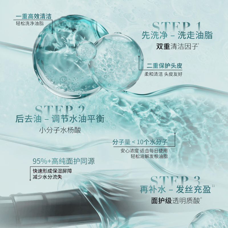 欧莱雅 透明质酸水润洗发露 200ml 水润洗发水 无硅油 清爽发丝 洗头水 洗发露高清大图