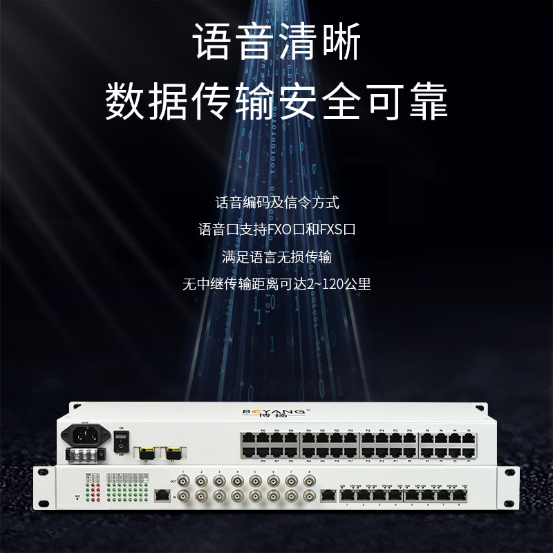 博扬 综合业务电话光端机 16路电话+8路百兆以太网物理隔离 单纤60km 机架式 1对价BY-16P8FV-60km