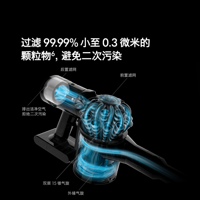 戴森(DYSON)无线手持式吸尘器V8 Cyclone DS20 除螨 宠物 家庭适用高清大图